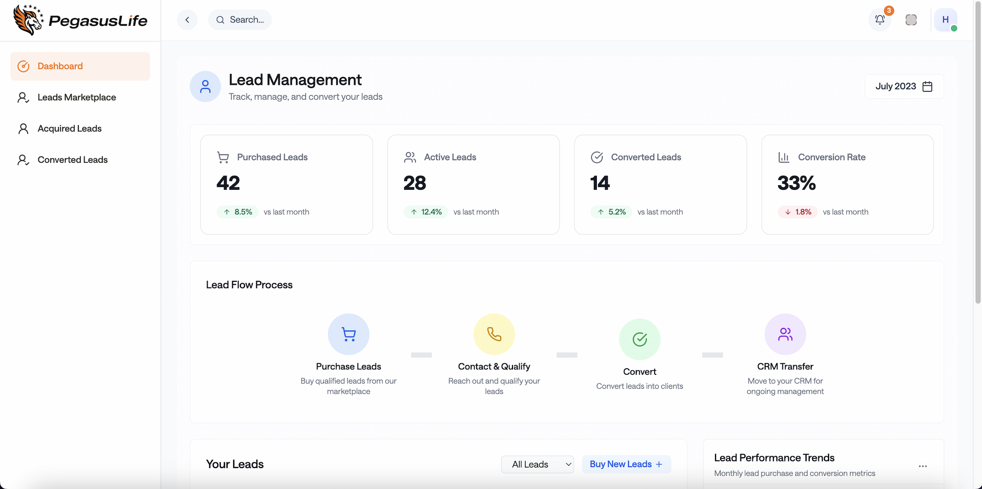 AgentGearz Dashboard